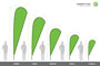 Teardrop Flag Sizes